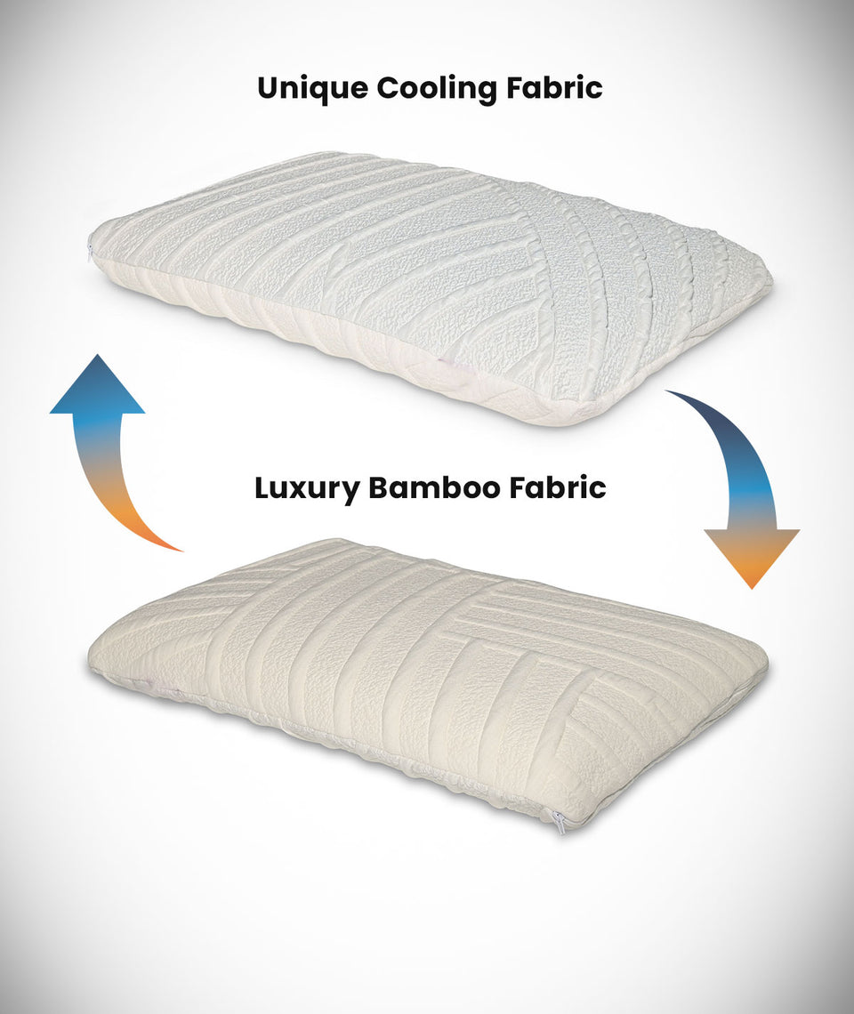 Flexipillow Relief All Seasons Pillow